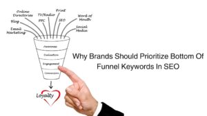 Why Brands Should Prioritize Bottom Of Funnel Keywords In SEO